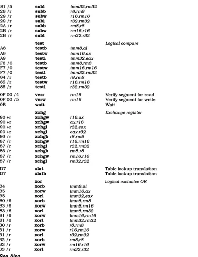 Table lookup Table translation lookup translation 