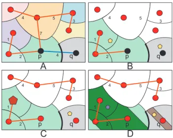 Fig. 7. A: Partition and its minimum spanning tree