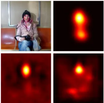 Figure 1. Input Image (top left) and saliency maps from the ground truth (top right), our shallow convnet (bottom left) and our deep convnet (bottom right).
