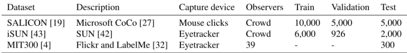 Table 2. Description of the three datasets used in our experiments.