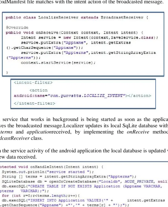 Figure 2.Application terms corresponding to their name retrieved from local DB 