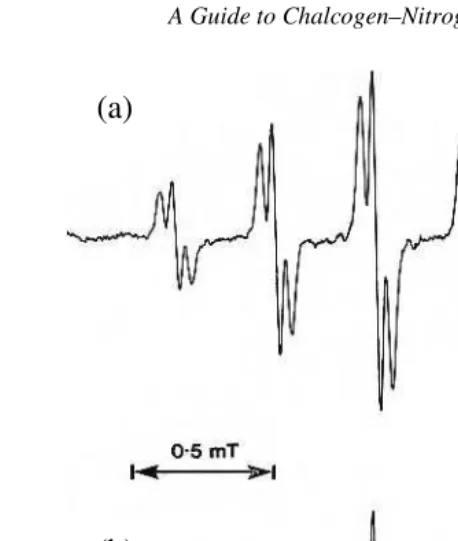 Fig. 3.4   EPR spectra of (a) [Ph4P2N3S]• and (b) [Ph4P215N3S]• in CH2Cl2 [Reproduced with permission from J