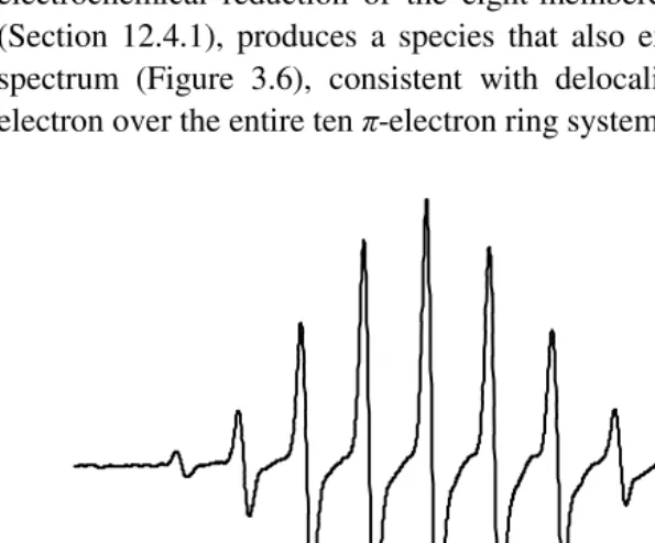 Fig. 3.6  EPR spectrum of the radical anion [PhC(NSN) 2CPh]-• generated by 42 