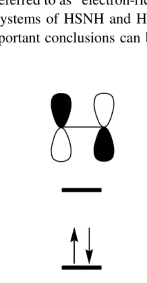 Fig. 4.1   Qualitative comparison of the �-molecular orbitals of H2C=CH2 and HSNH 