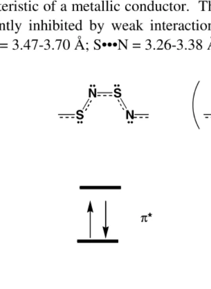Fig. 4.2   Molecular orbital description of the bonding in acyclic S2N2 and (SN)x 