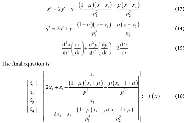 Figure 1. Three body visualization. 