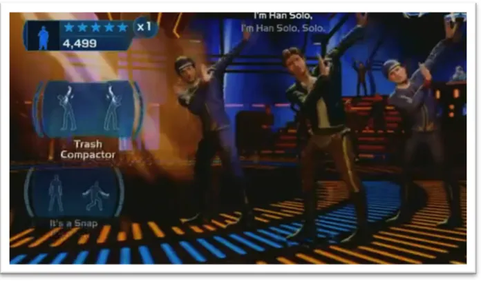Figure 1.8 Dance Han Solo 