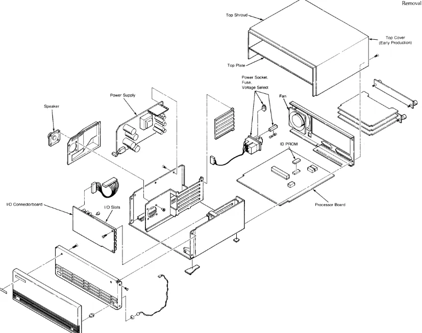 Figure 6-1 . C omputer Assembly L ocahons 