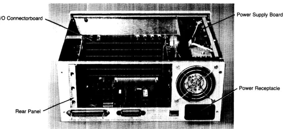 Figure 8-2. Power Supply Assemblies 