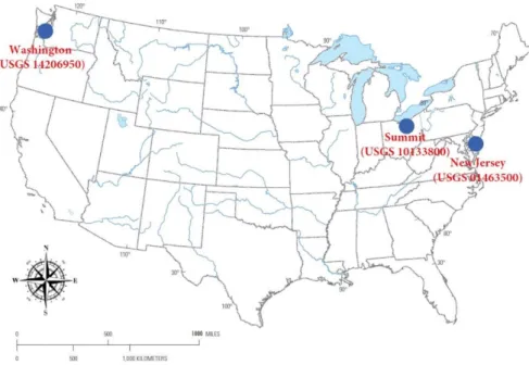 Figure 3. The locations of the three case study sites in Washington (USGS 14206950), Summit (USGS  10133800), and New Jersey (USGS 01463500), USA