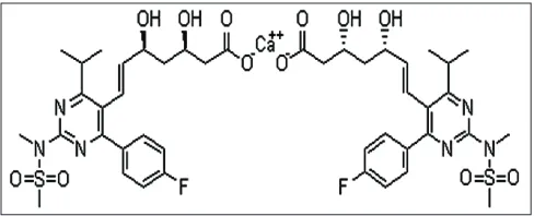 Fig. 1: Structure of rosuvastatin calcium