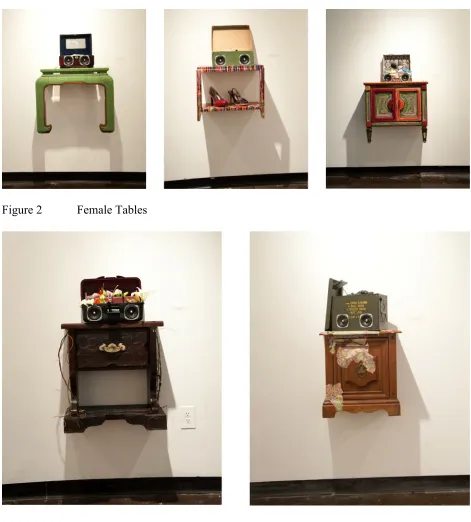 Figure 2  Female Tables 