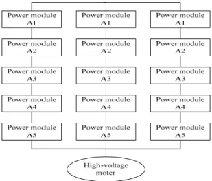 Figure 1. Power modules connection model of MVD 