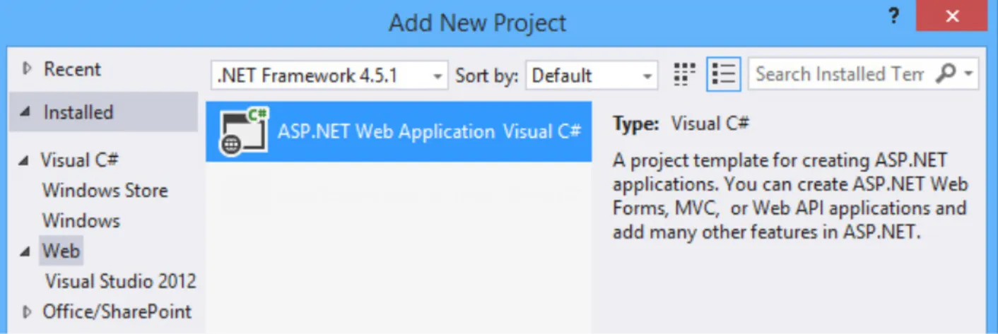 FIGURE 1 - ONE ASP.NET PROJECT TYPE