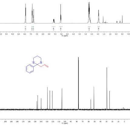 Figure A-12. 500 MHz 1H NMR and 13C{1H} NMR spectra of 1-3ad in CDCl3 