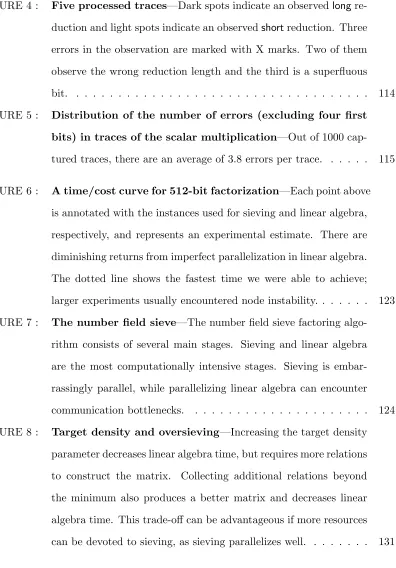 FIGURE 4 :Five processed traces—Dark spots indicate an observed l on g re-duction and light spots indicate an observed s h or t reduction