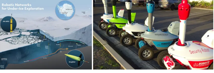 Figure 3: Examples of wireless networked mobile robots used for exploration Fig. 3a andfor security Fig