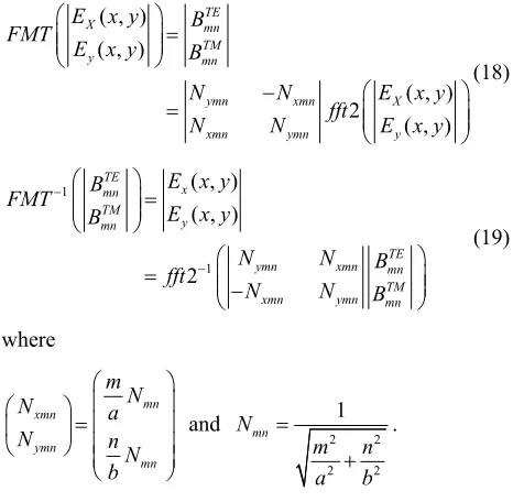 Figure 3. Geometry of unit cell. 