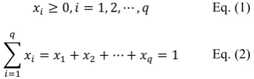 Table 2.  Components and Their Limits 