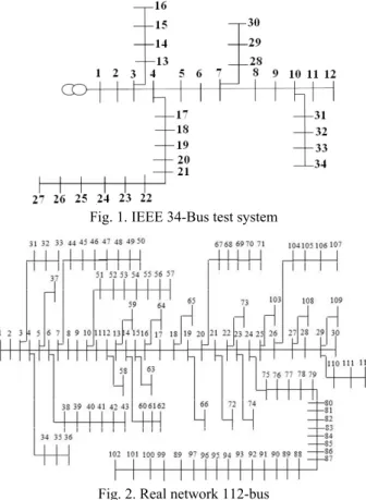 Fig. 1. IEEE 34-Bus test system 