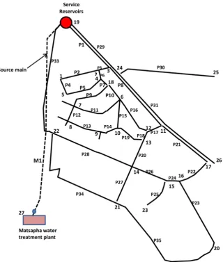Figure 1. Water distribution network layout of the Matsapha town. 