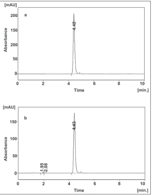 Fig. 2: LC chromatogram of standard 2-phenoxyethanol and sampleLC chromatogram of 2-phenoxyethanol, (a) standard reference; (b) chromatogram of sample showing well resolved peak of 2-phenoxyethanol at retention time 4.43 min from the impurity peaks at retention time 1.95 and 2.08 min.