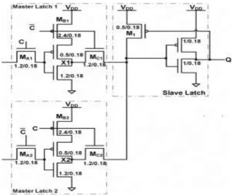 Fig  2.3 Flip-Flop circuitry. Master Latch 1 is referred to as the 