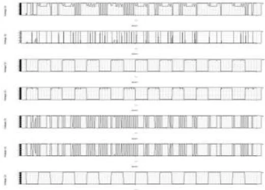 Fig 5.1 Simulation Output 