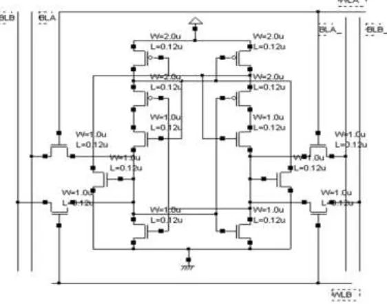 Fig 4.4 14T SRAM Write with SEU @  S0, S1 
