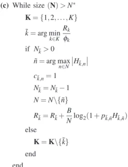 Fig. 2. An illustrative example for grouping of subcarriers.