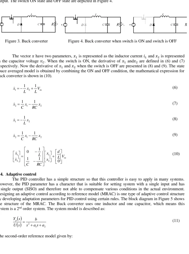 Figure 3. Buck converter  Figure 4. Buck converter when switch is ON and switch is OFF 