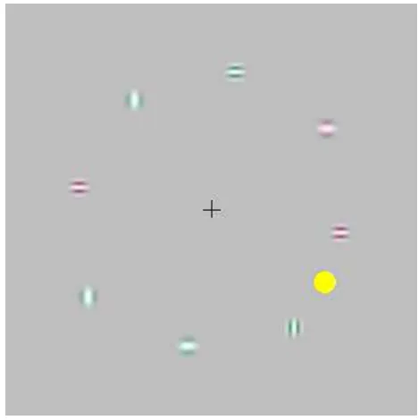 Figure 1. An example of search display where one of the Gabor-like stimuli is a 