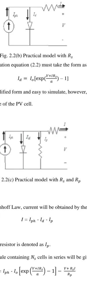 Fig. 2.2(b) Practical model with 