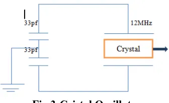 Fig.3:Cristal Oscillater 