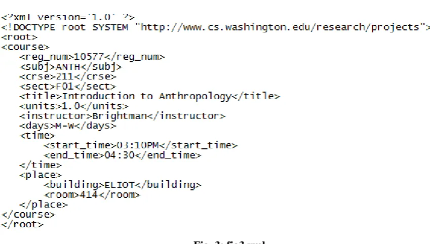 Fig. 3: fig3.xml 