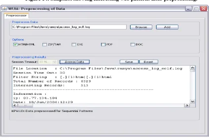 Figure 14: Snapshot showing Interesting web patterns after preprocessing. 