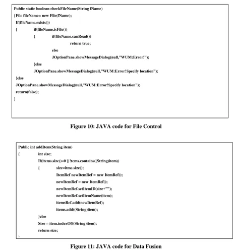 Figure 11: JAVA code for Data Fusion 