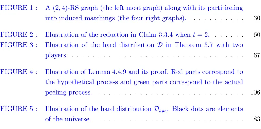 FIGURE 1 :A (2, 4)-RS graph (the left most graph) along with its partitioning