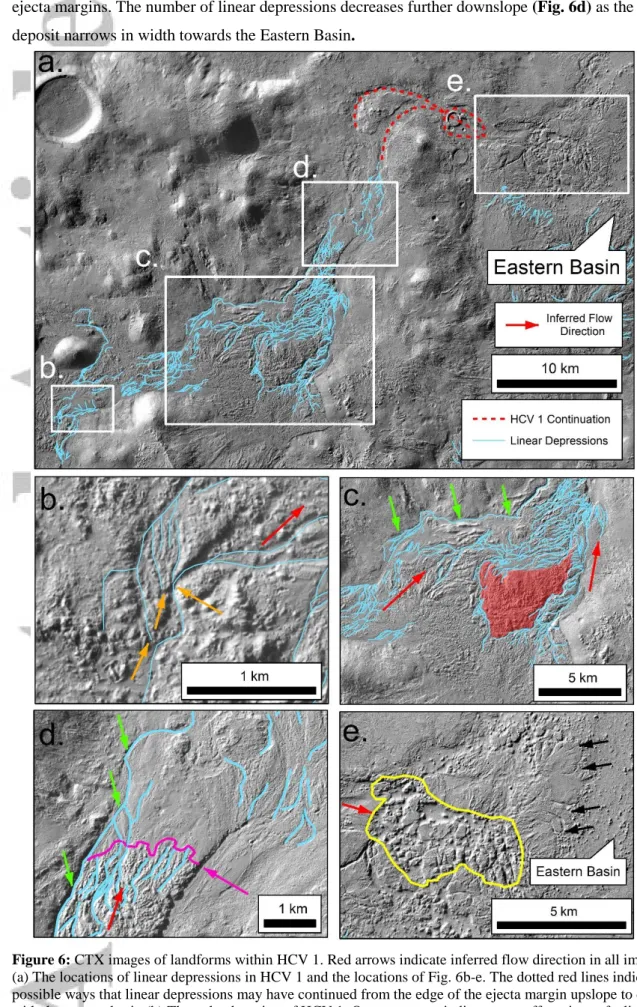 Figure 6: CTX images of landforms within HCV 1. Red arrows indicate inferred flow direction in all images