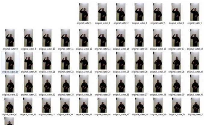 Figure  5. Output Key Frames  Waterward  Video db1 for β=0.5 