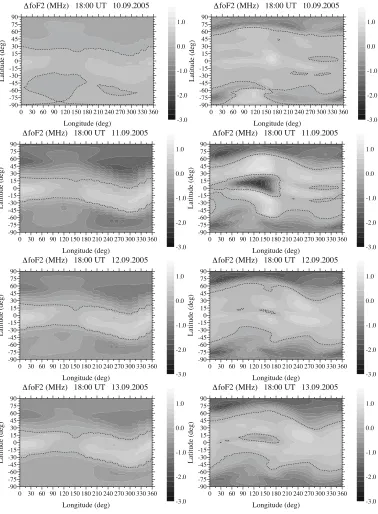Fig. 2. The global foF2 disturbances obtained in IRI-2000 model (left panel) and in the model GSM TIP (right panel) during the geomagnetic stormsequence on 10, 11, 12 and 13 September, 2005 at 18:00 UT (from top to bottom).