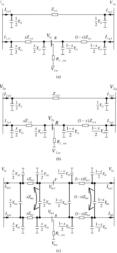 Figure 2. (a) Positive sequence circuit of the system. (b) Negative sequence circuit of the system
