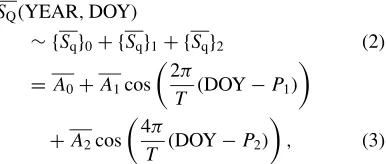 Table 1. A list of the magnetic observatories used in this study, with geographic and geomagnetic coordinates and the period for which data are available.