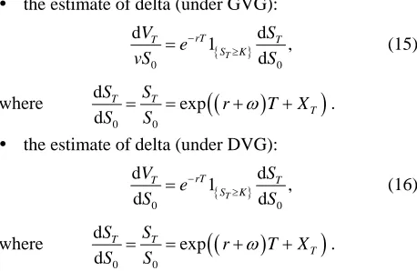 Table 1 shows the summary statistics for the net prof- by the methods above. its by delta hedging only once initially, i.e., Table 2 shows the summary sta- 