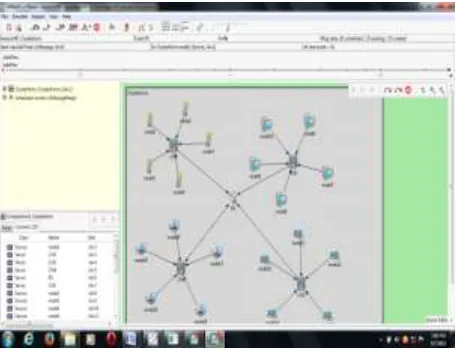 Figure 3: Network Creation 