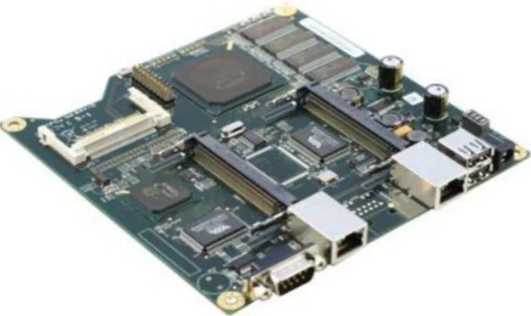 Figure 4.2: CM9-GP mini PCI wireless network interface card 