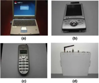 Fig. 1. Examples of mesh routers based on diﬀerent embedded systems: (a) PowerPC and (b) Advanced Risc Machines (ARM).