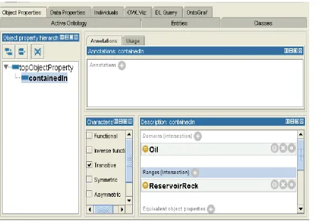 Figure 6.17.  Screen shot showing the Domain and Range of the containedIn property. 