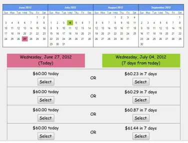 Figure 2.2. The Display for Time Preferences Task