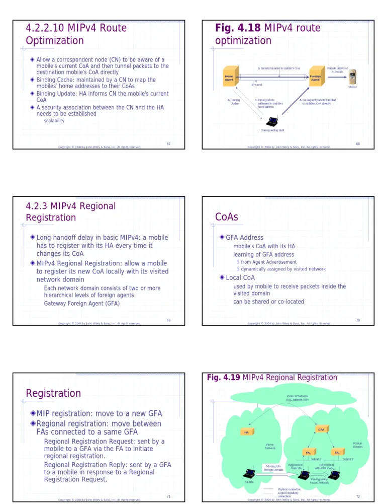 Fig. 4.18 MIPv4 route  optimization
